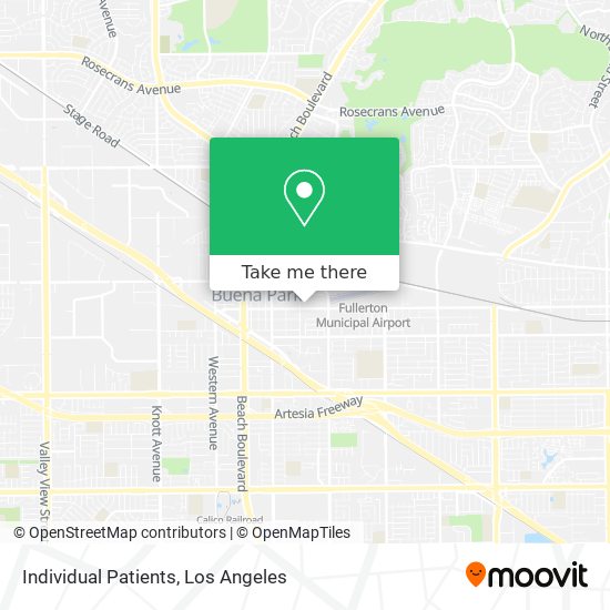 Individual Patients map