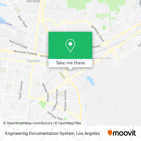 Engineering Documentation System map