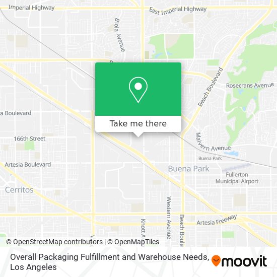 Overall Packaging Fulfillment and Warehouse Needs map