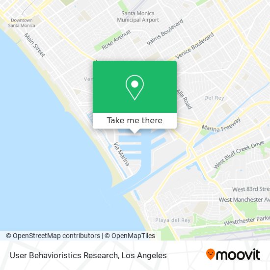 Mapa de User Behavioristics Research