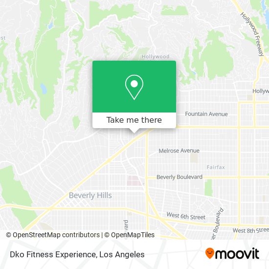 Dko Fitness Experience map