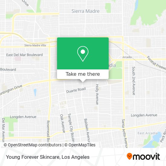 Young Forever Skincare map