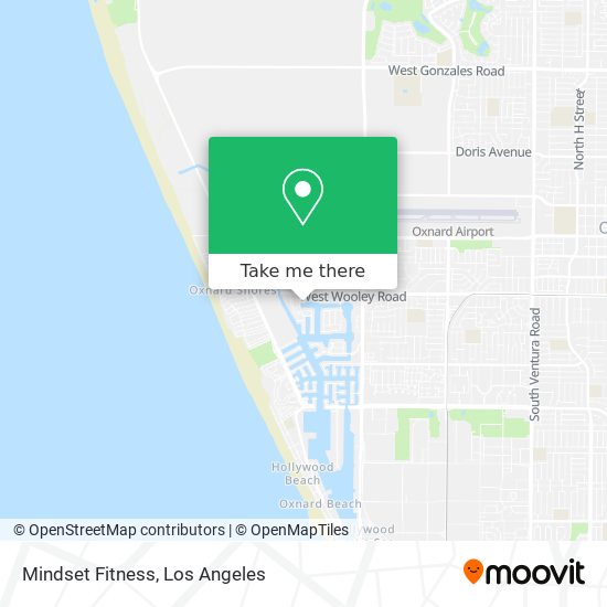 Mindset Fitness map