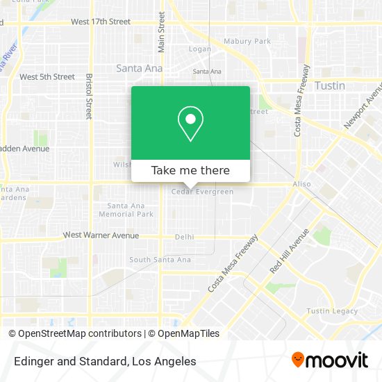 Mapa de Edinger and Standard