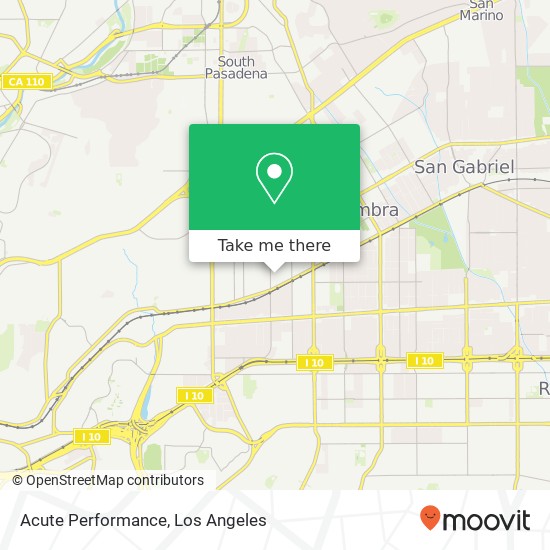 Mapa de Acute Performance