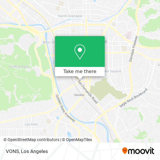 VONS map