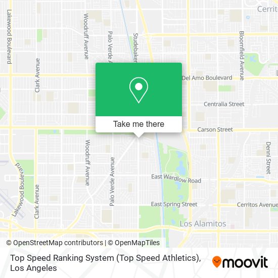 Top Speed Ranking System (Top Speed Athletics) map