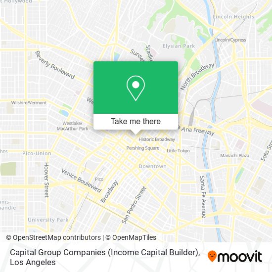 Mapa de Capital Group Companies (Income Capital Builder)