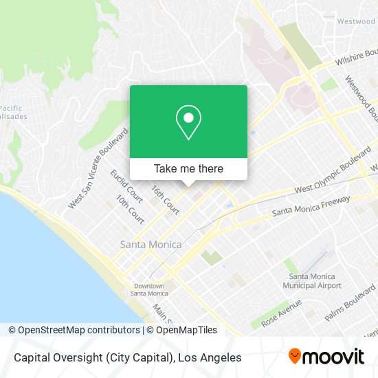 Mapa de Capital Oversight (City Capital)