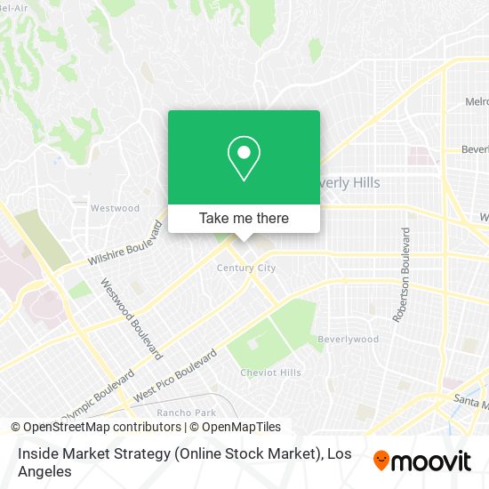 Mapa de Inside Market Strategy (Online Stock Market)