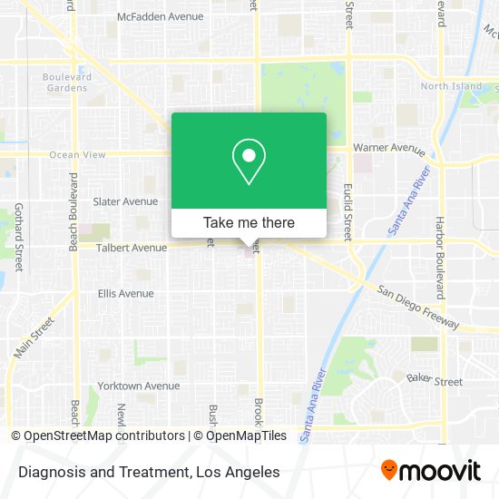 Diagnosis and Treatment map