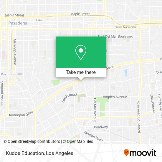 Mapa de Kudos Education