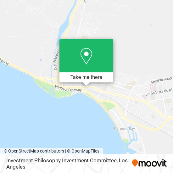 Investment Philosophy Investment Committee map