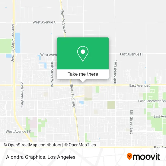 Alondra Graphics map