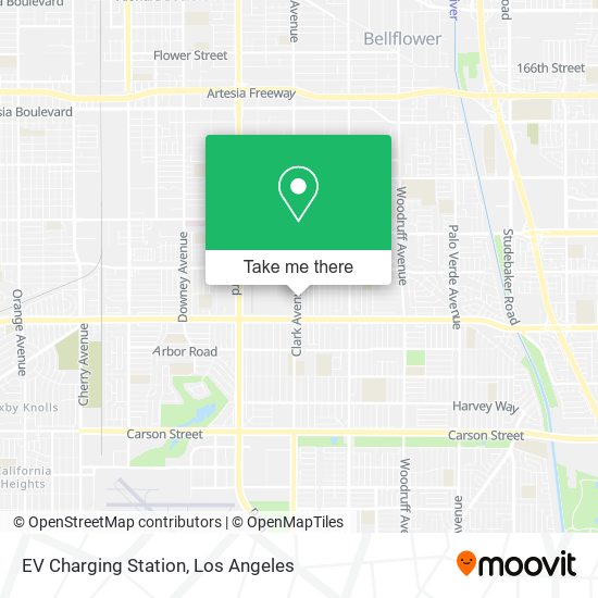 Mapa de EV Charging Station