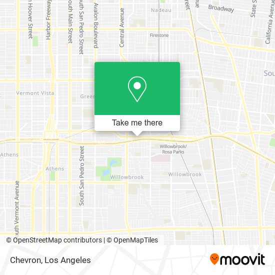 Mapa de Chevron