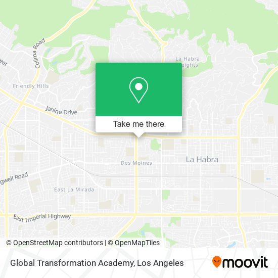 Mapa de Global Transformation Academy