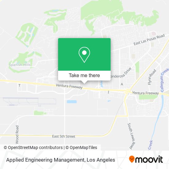 Applied Engineering Management map