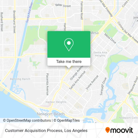 Customer Acquisition Process map