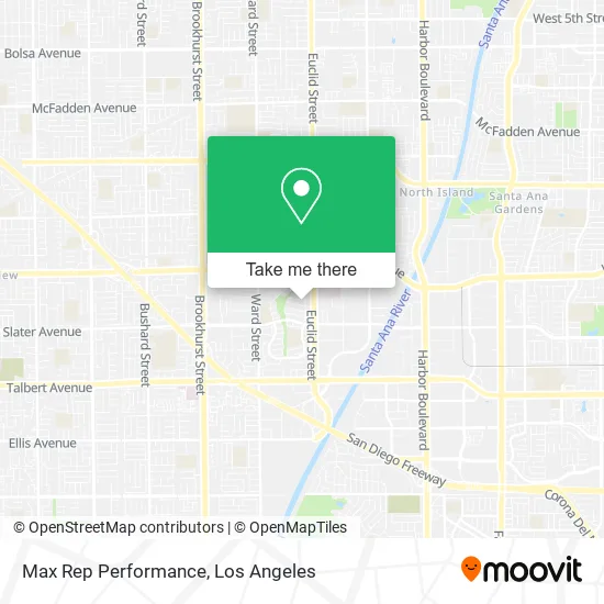 Max Rep Performance map
