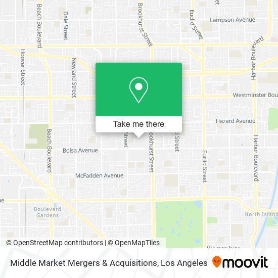 Mapa de Middle Market Mergers & Acquisitions