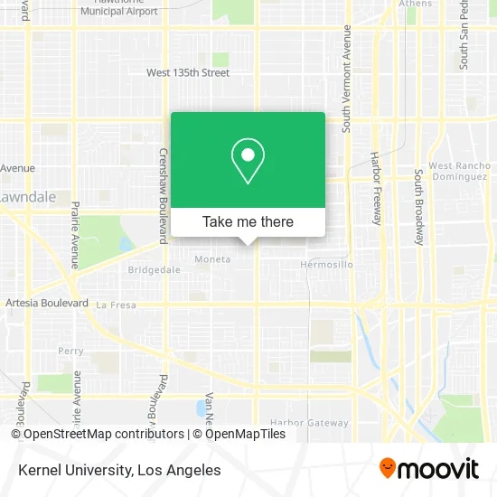 Mapa de Kernel University