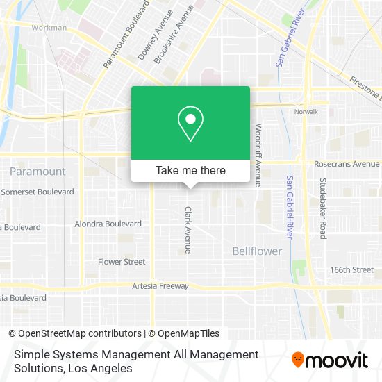 Simple Systems Management All Management Solutions map