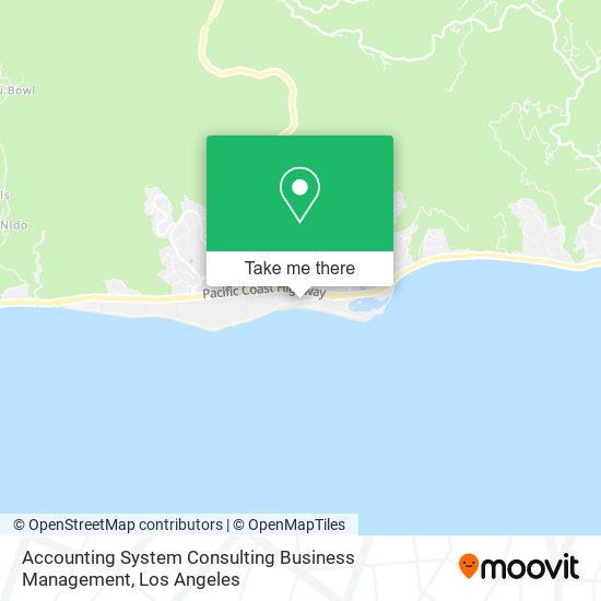 Accounting System Consulting Business Management map