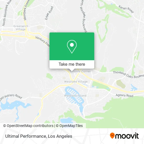 Mapa de Ultimal Performance