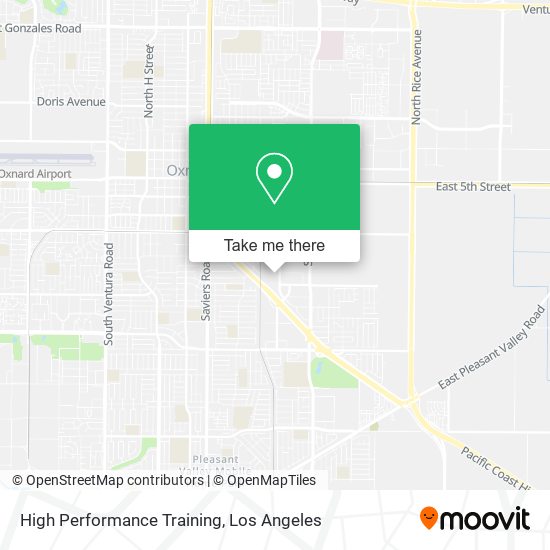 High Performance Training map