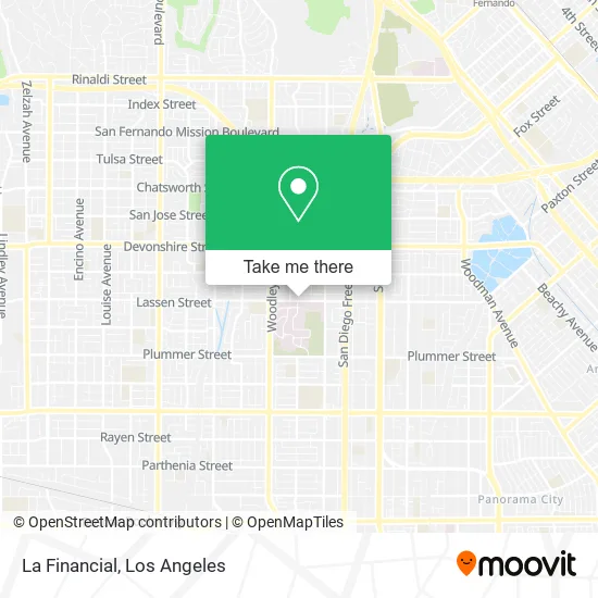 La Financial map