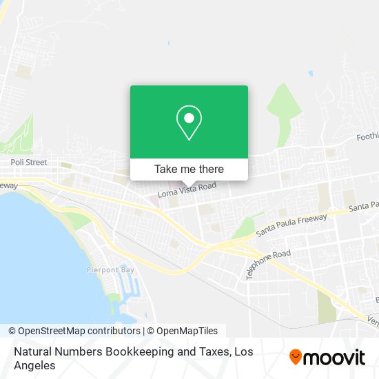 Mapa de Natural Numbers Bookkeeping and Taxes