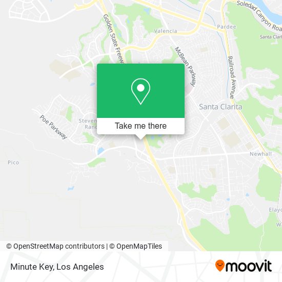 Mapa de Minute Key
