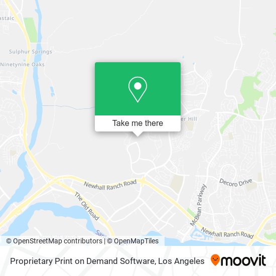 Proprietary Print on Demand Software map