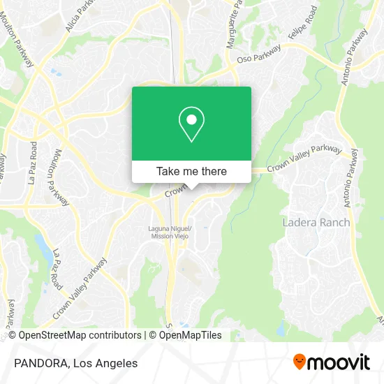 PANDORA map