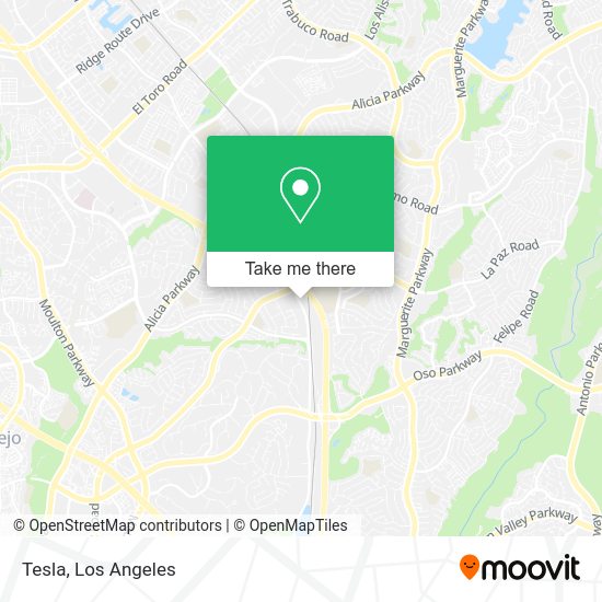 Mapa de Tesla