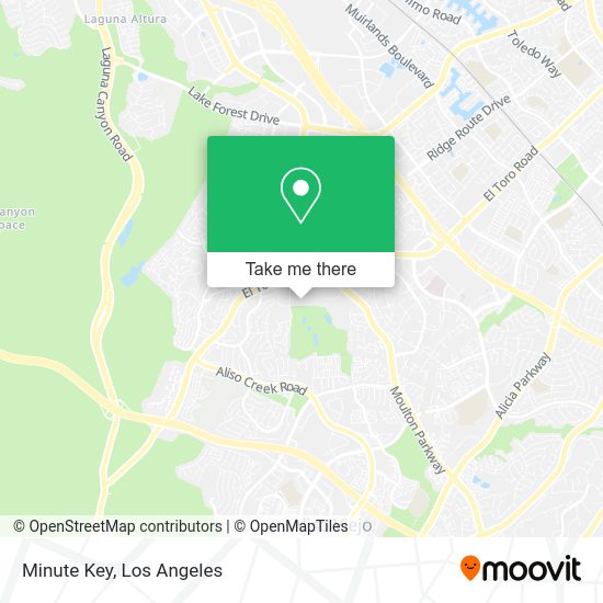 Mapa de Minute Key