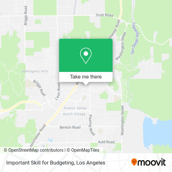 Important Skill for Budgeting map