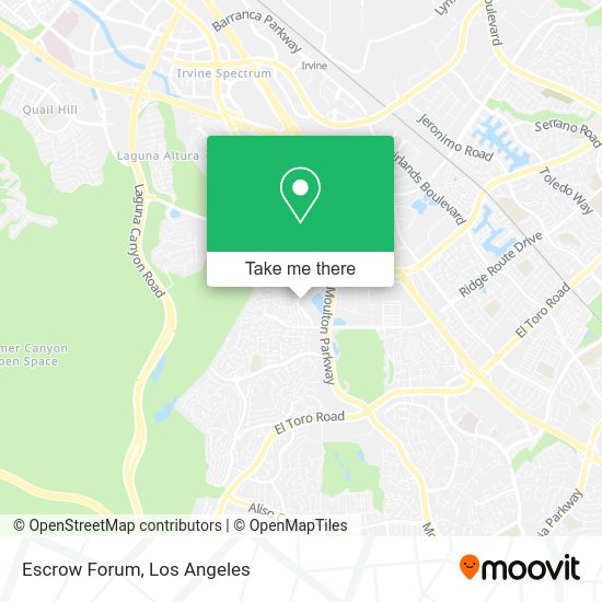 Mapa de Escrow Forum