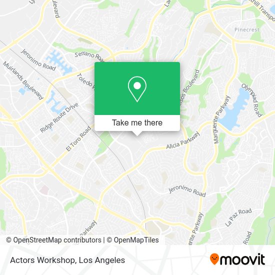 Mapa de Actors Workshop