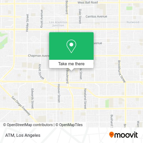 Mapa de ATM