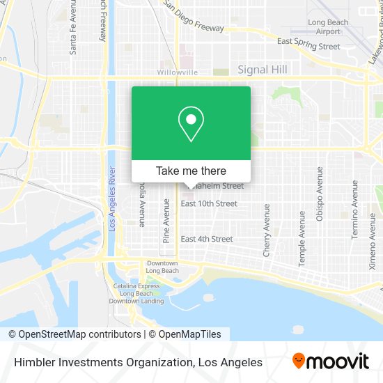 Himbler Investments Organization map