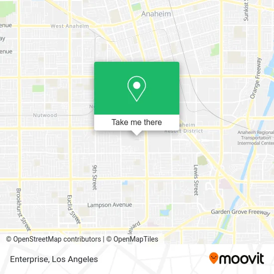 Enterprise map