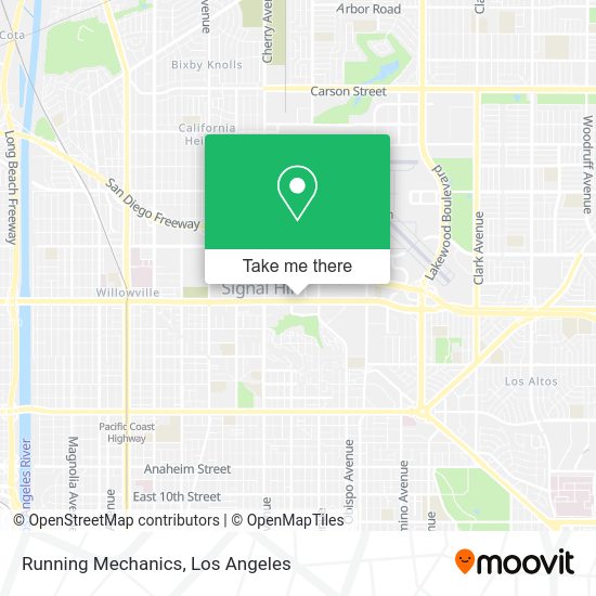 Running Mechanics map