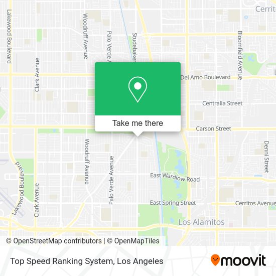 Mapa de Top Speed Ranking System