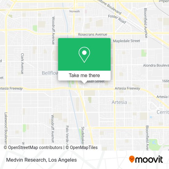 Mapa de Medvin Research