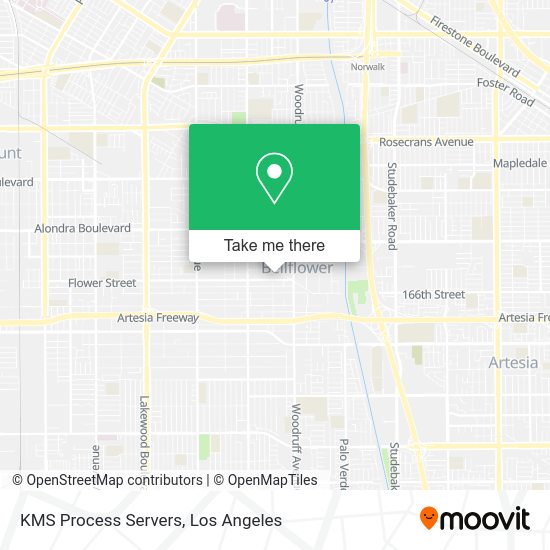 Mapa de KMS Process Servers