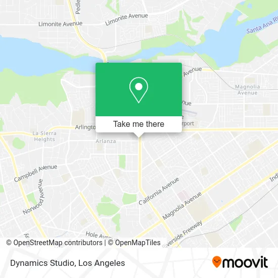 Mapa de Dynamics Studio