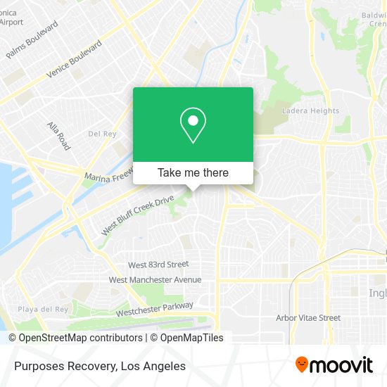 Purposes Recovery map