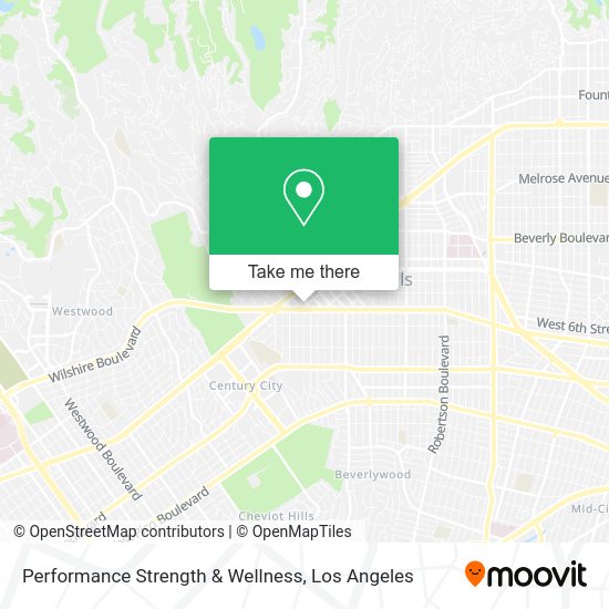 Mapa de Performance Strength & Wellness